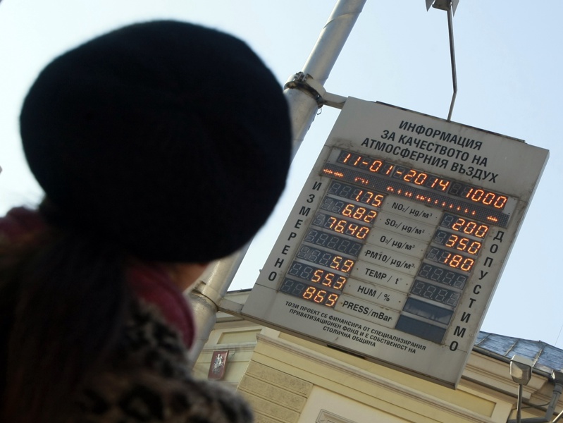 въздух София община мерки транспорт емисии
