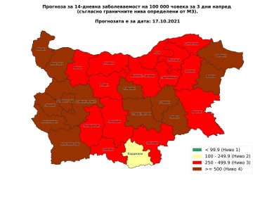 Проф. николай Витанов, математик, смъртност, починали
