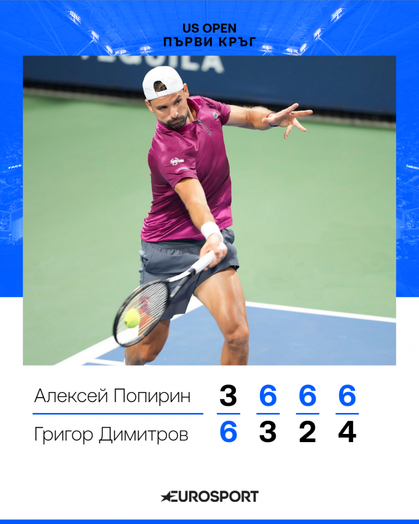 Григор Димитров