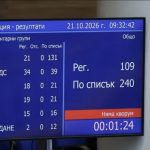 Без кворум: Извънредното заседание на НС се провали